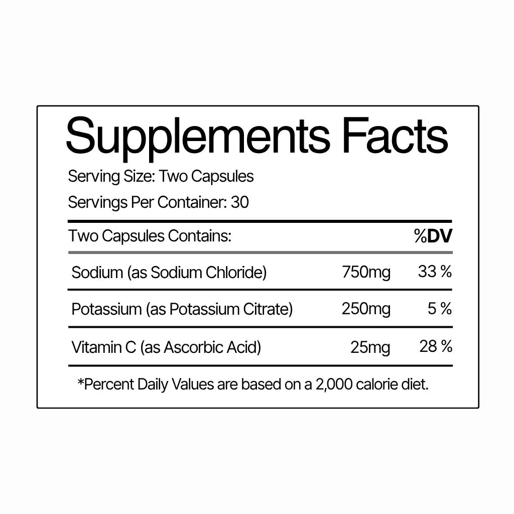 Ortha Electrolyte Capsules