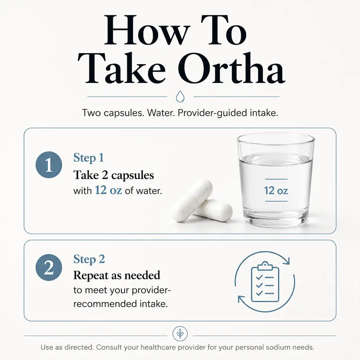 Ortha Electrolyte Capsules